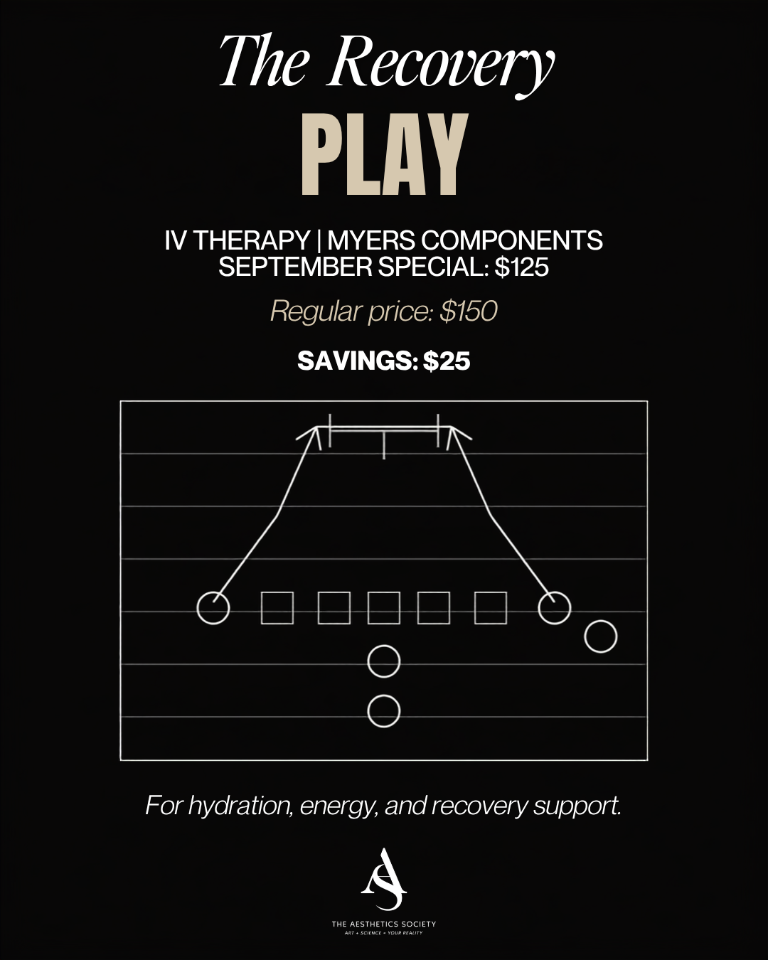 September Special: The Recharge Play